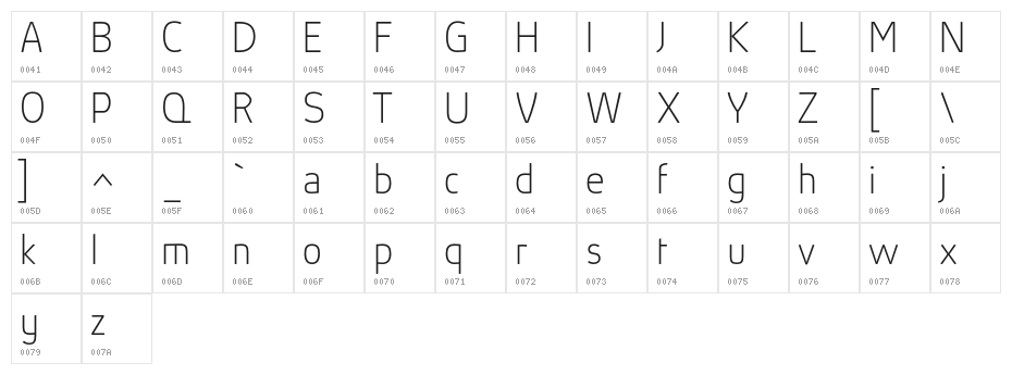 AbsolutRed-Thin Character Map