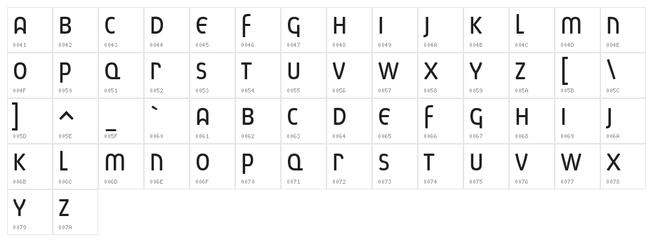AbsolutUnicaseRed-Book Character Map