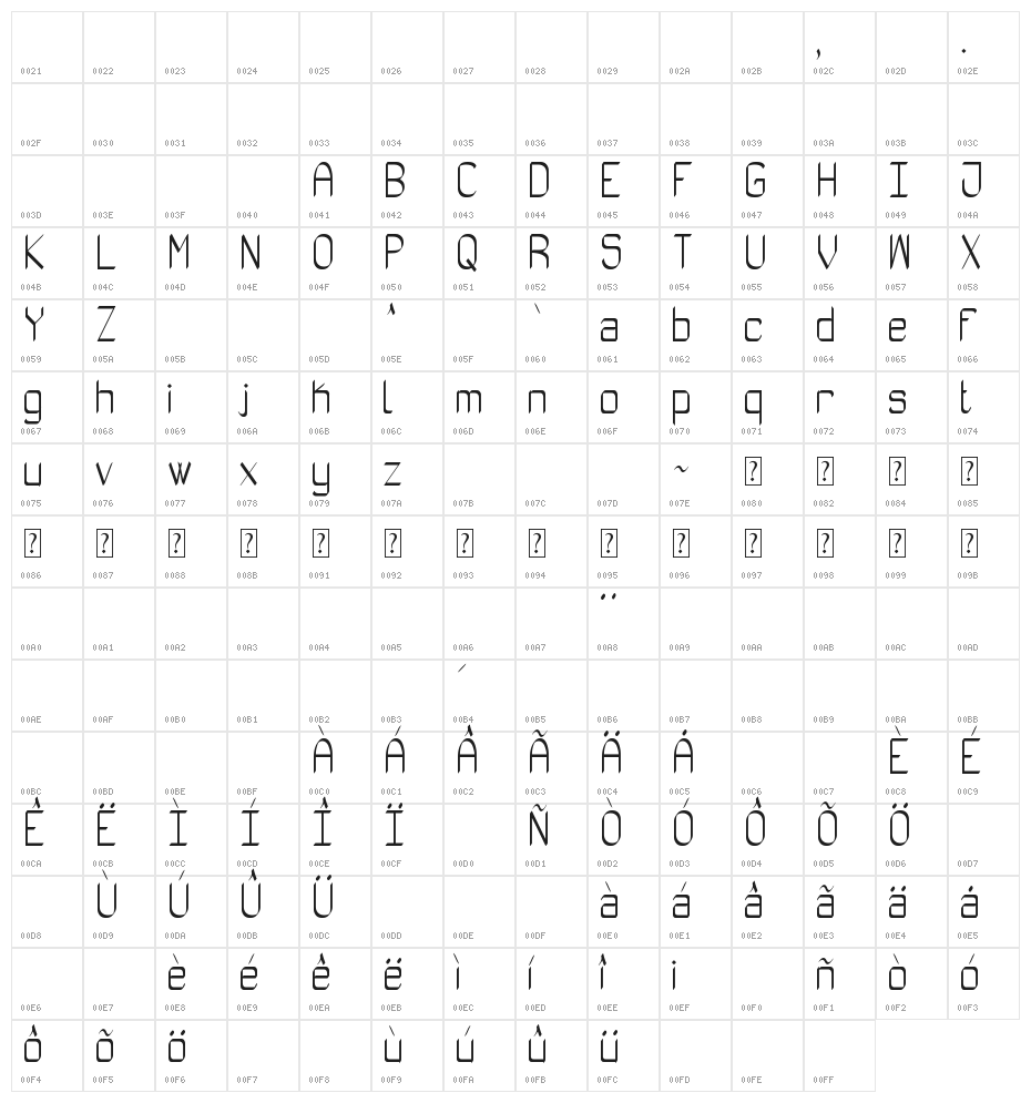 Absolutamente Rou St Character Map