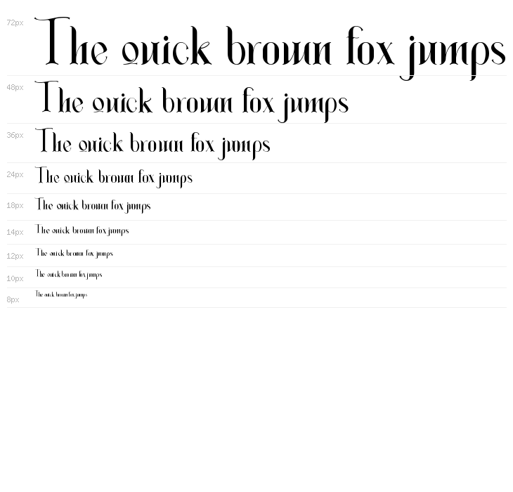 Absolute - Demo Waterfall