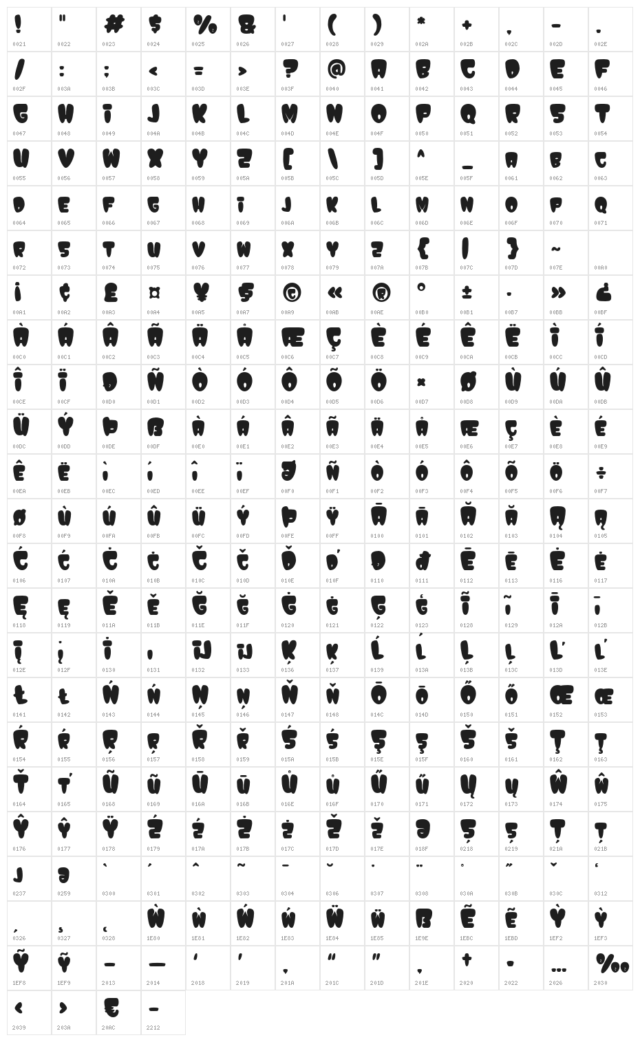 Absolute Graffiti - Demo Version Regular Character Map