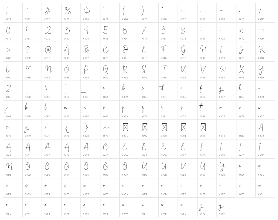 Absolute Nature Character Map