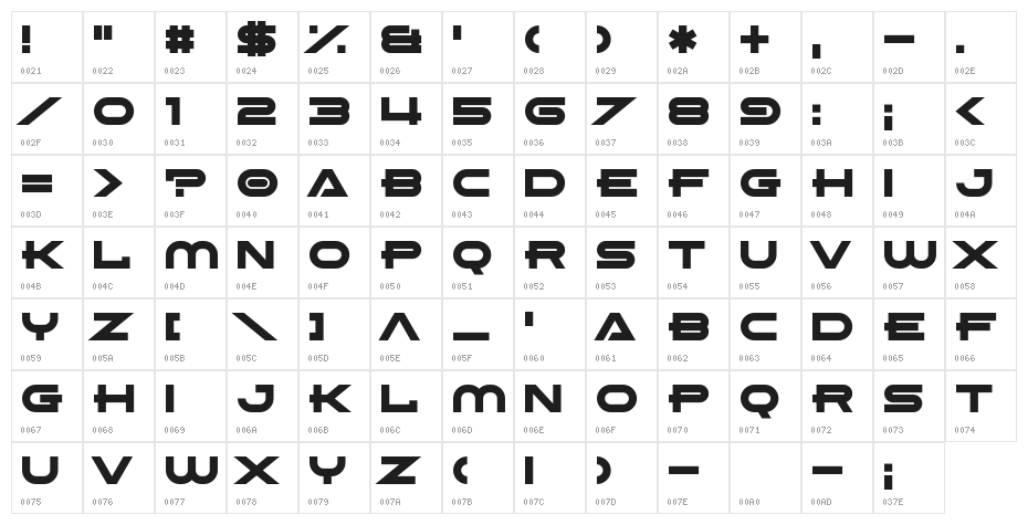 Absolute Xero Character Map