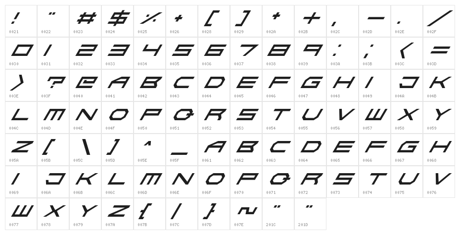 Absolute Zero Italic Character Map