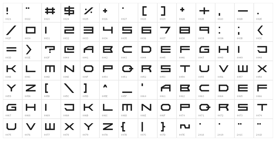 Absolute Zero Character Map