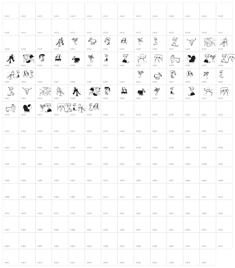 AbsoluteImprovisations Character Map