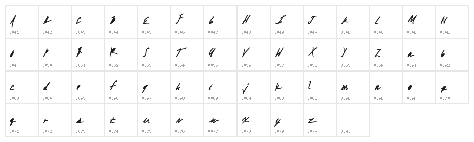 AbsoluteMoney Character Map