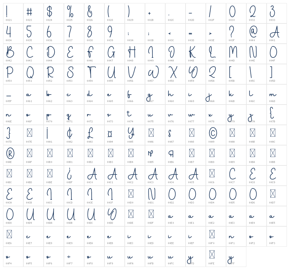Absolutely Character Map