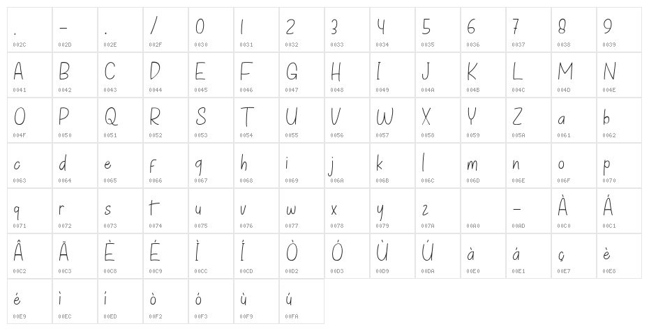 Absolution Character Map