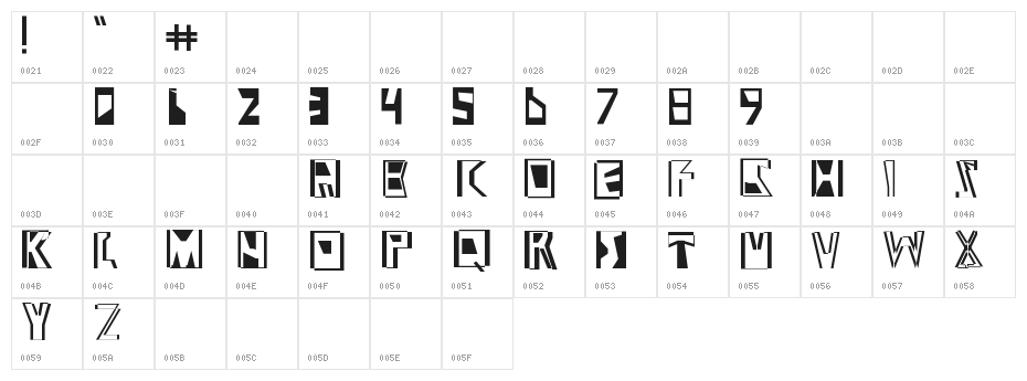 Abstract Abomination Character Map