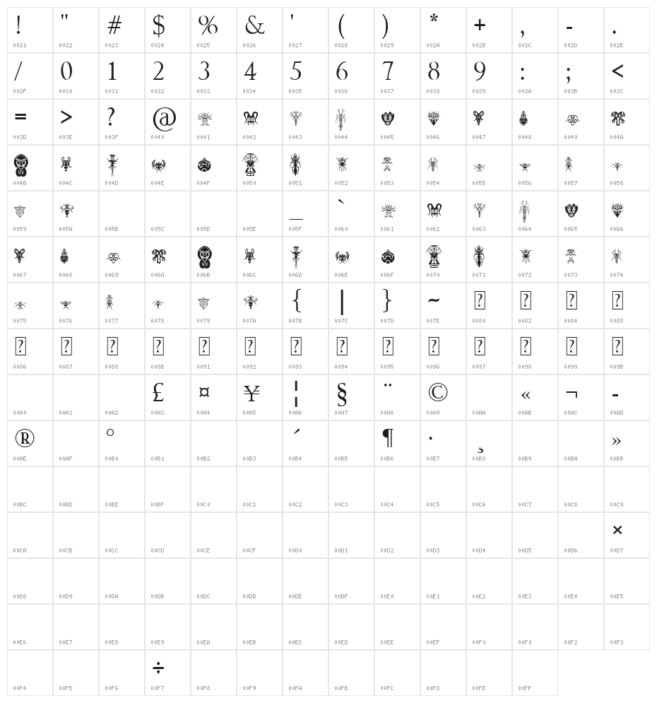 Abstract Alien Symbols Character Map