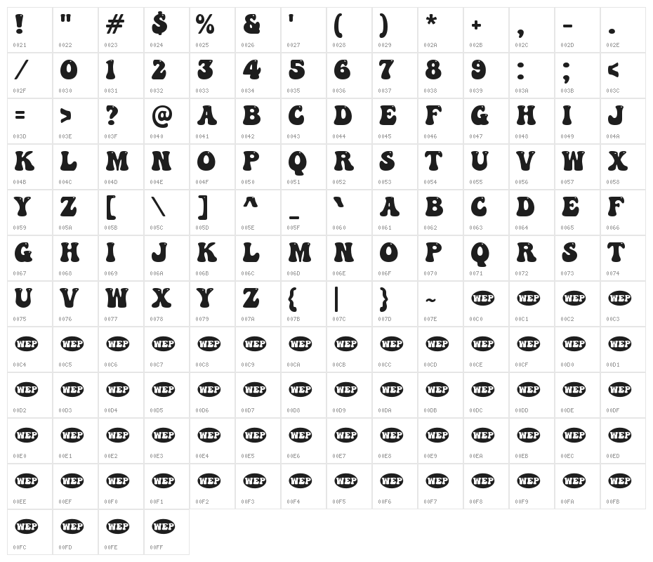 Abstract Groovy Character Map