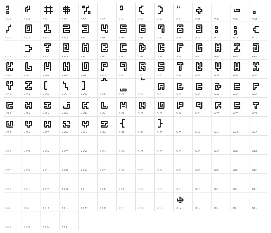 Abstract Labyrinth Rounded Character Map
