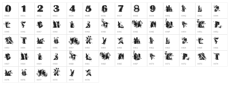 Abstract Rua Character Map