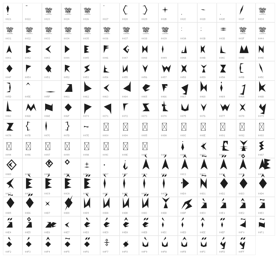Abstract Style Character Map