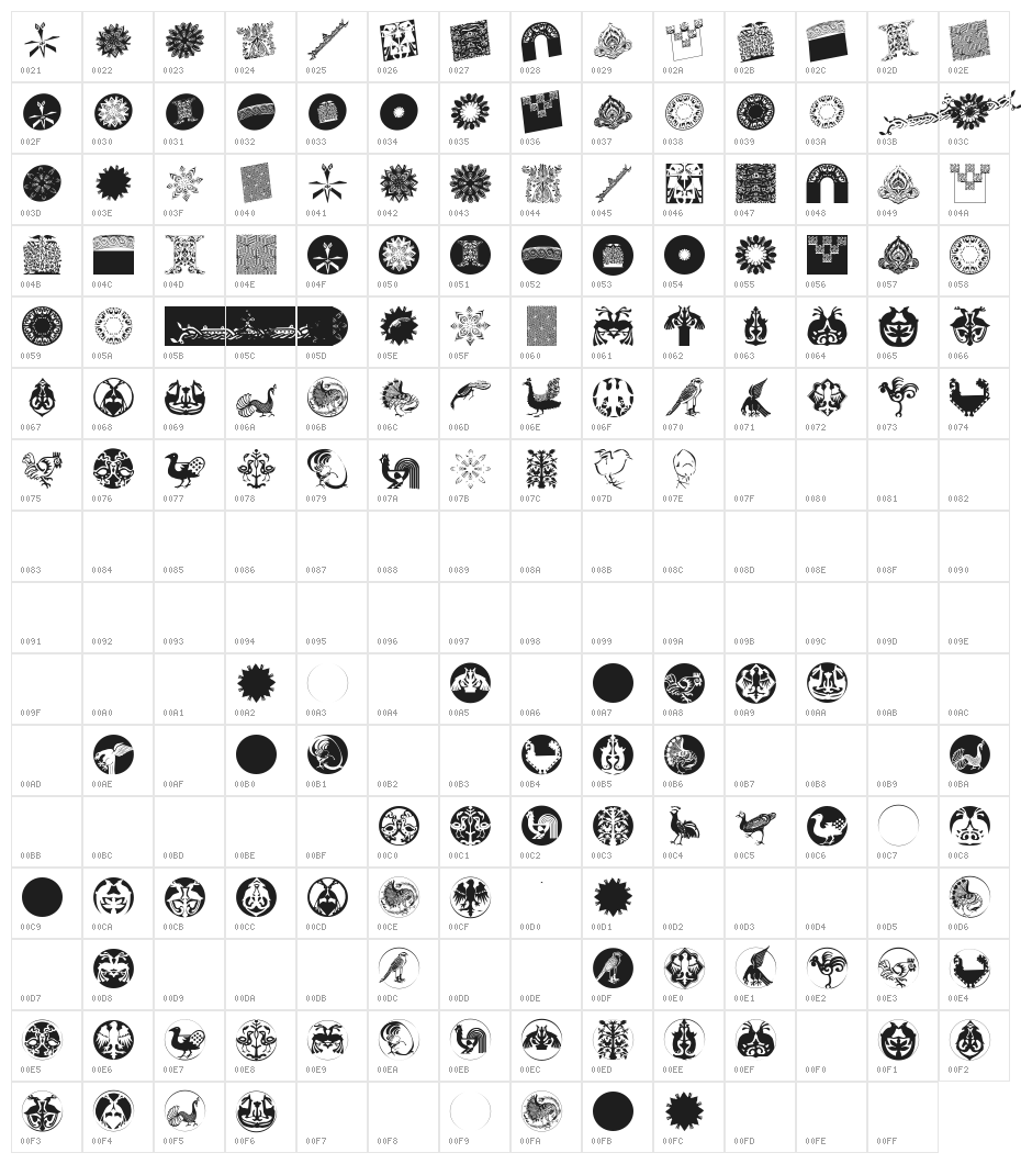 AbstractBats Character Map