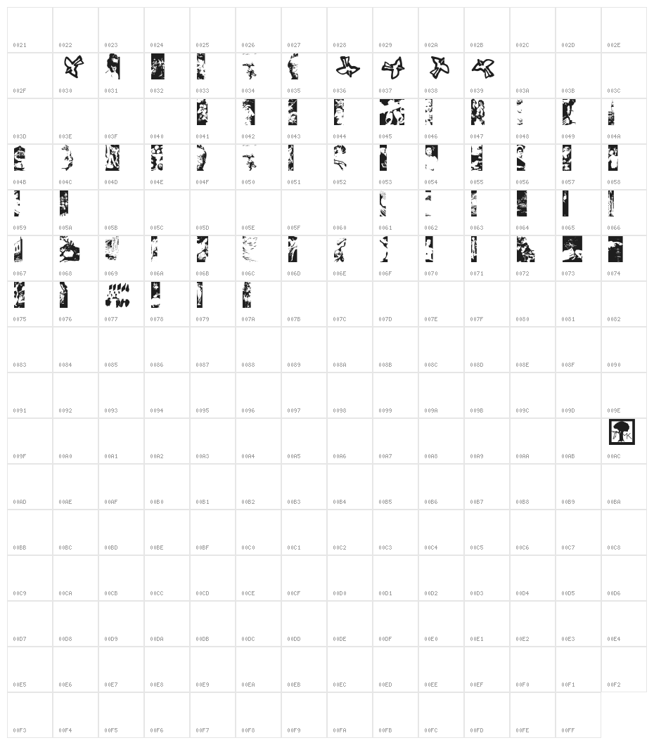 AbstractClassicCuts Character Map