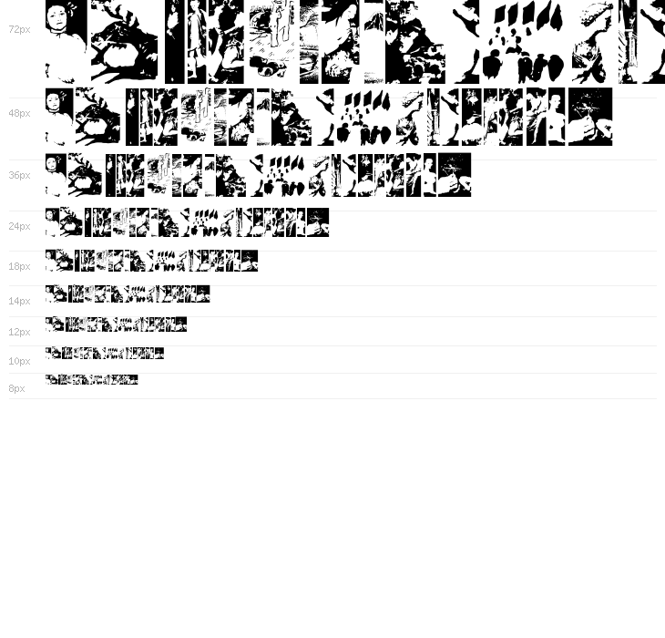 AbstractClassicCuts Waterfall