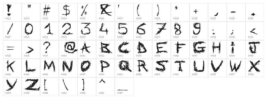 AbstractClassicFont Character Map