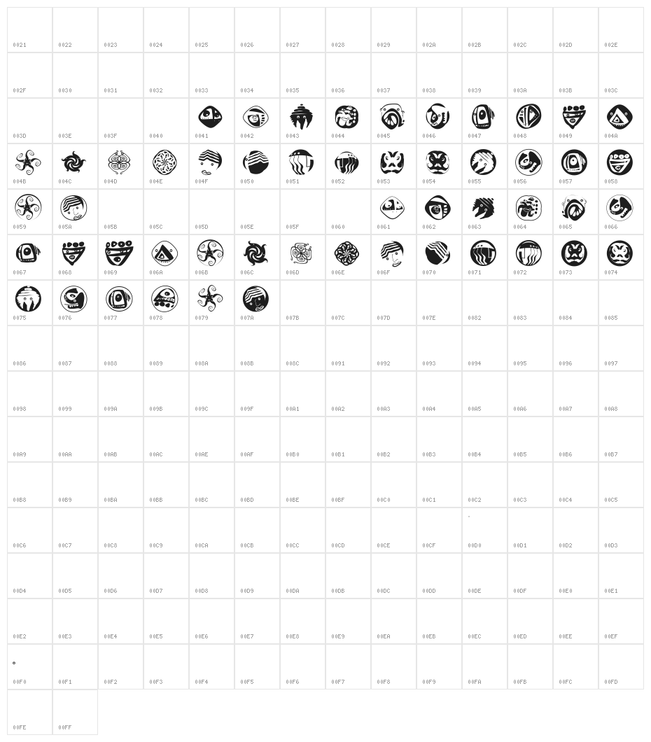 AbstractFaces Character Map