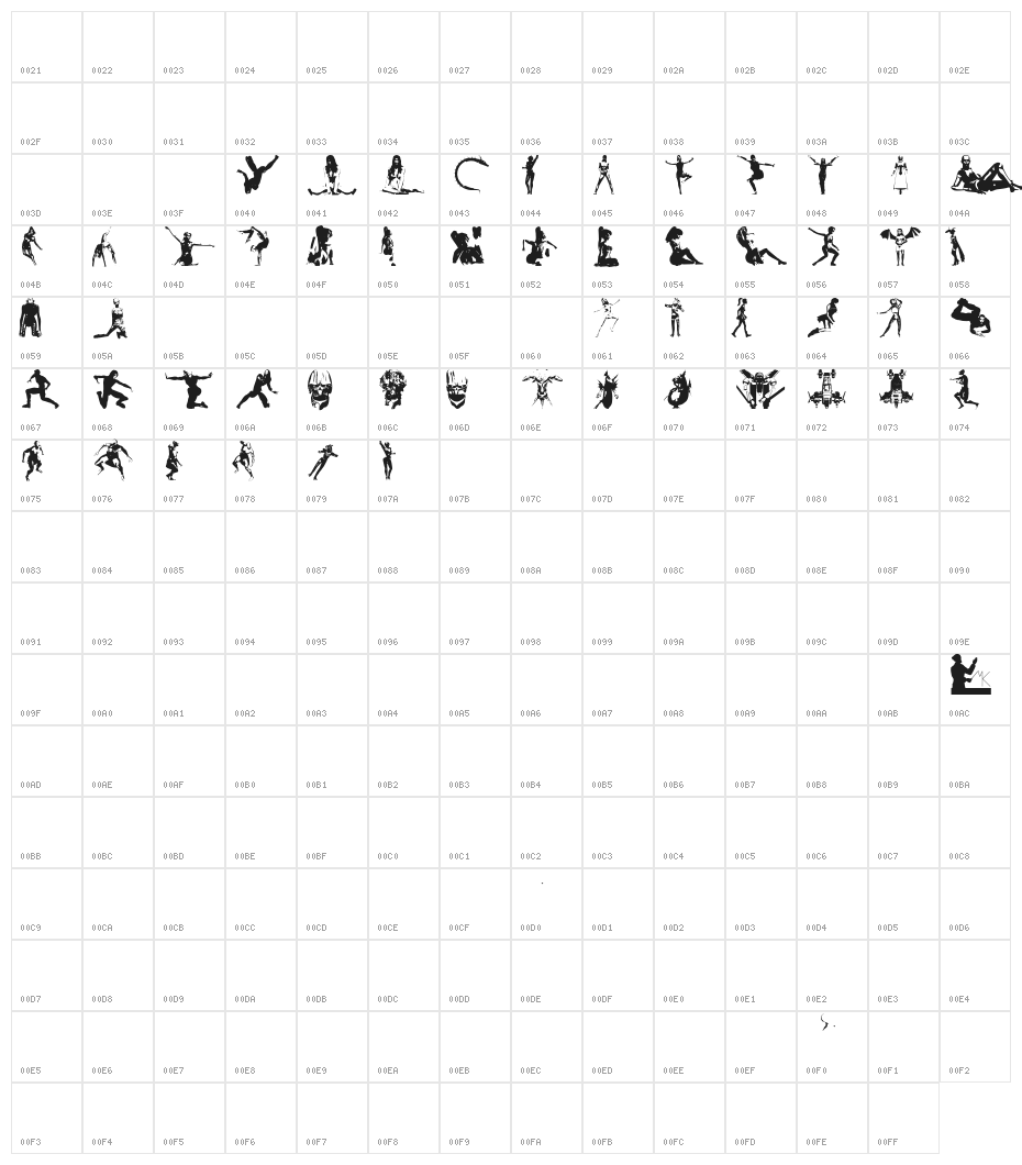 AbstractFragments Character Map