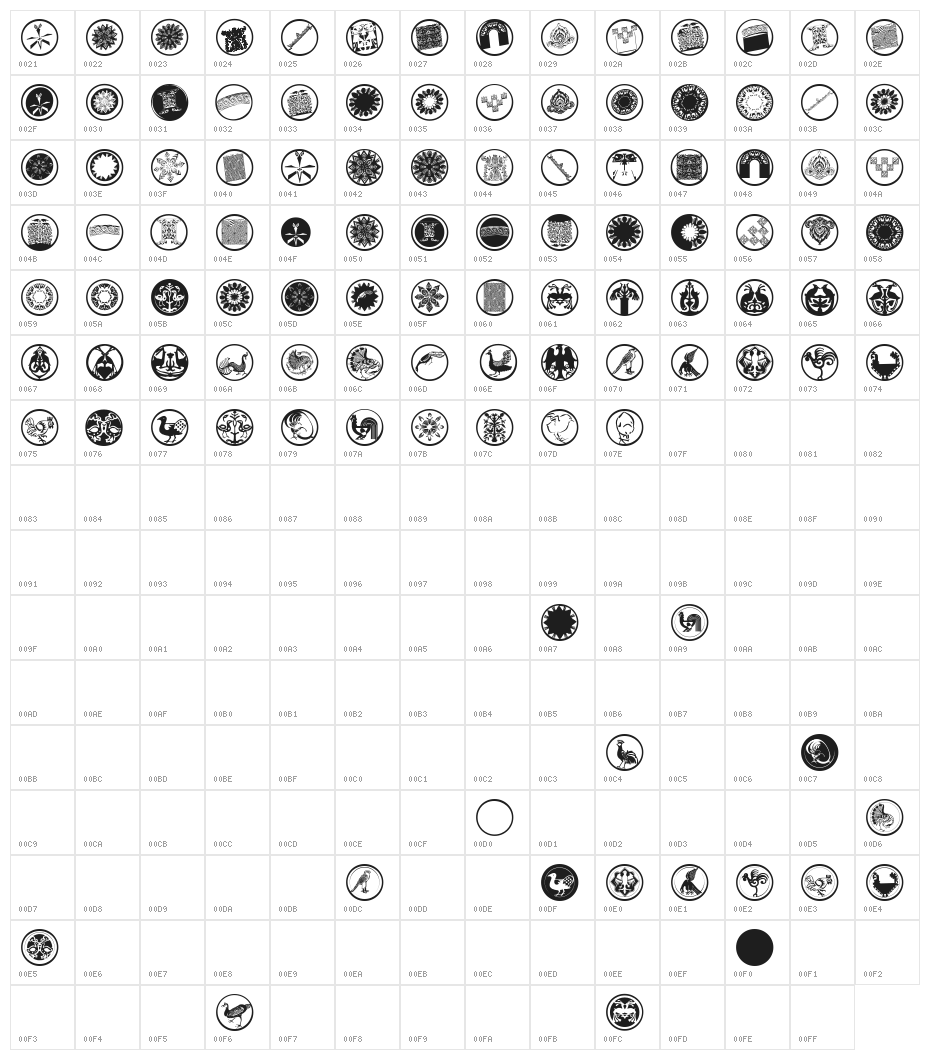 AbstractOrnamentBatsTwo Character Map