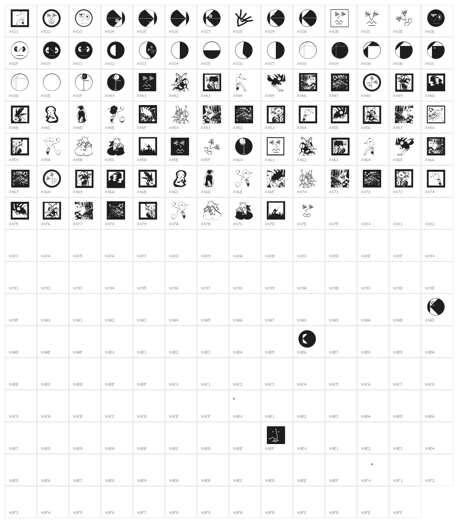 AbstractToConcrete Character Map