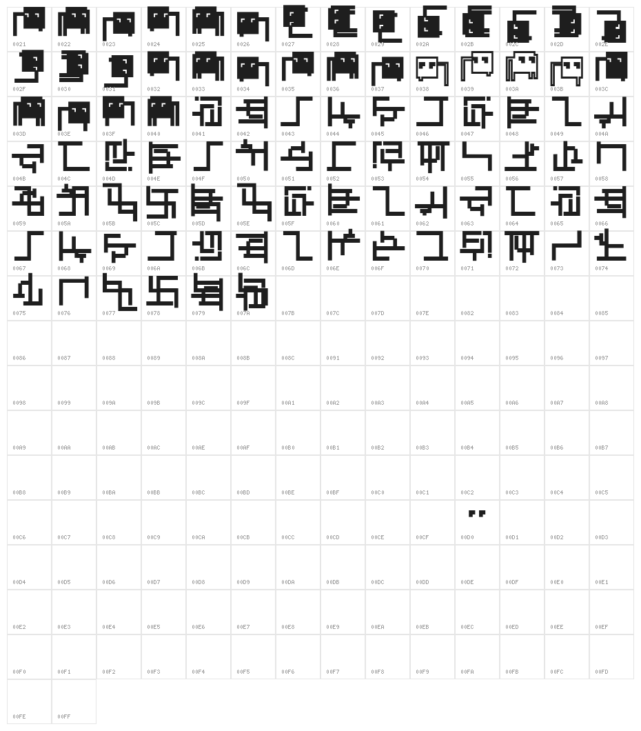 Abstracta-Bold Character Map