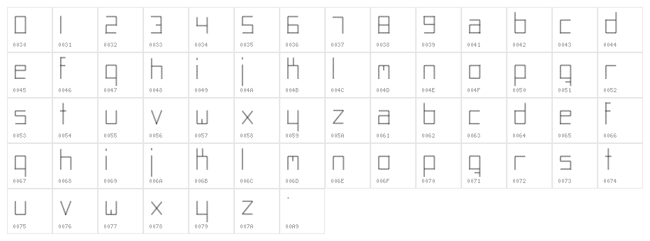 Abstracta Character Map