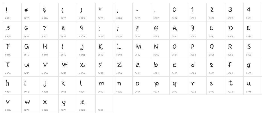 Abstraction Font Regular Character Map