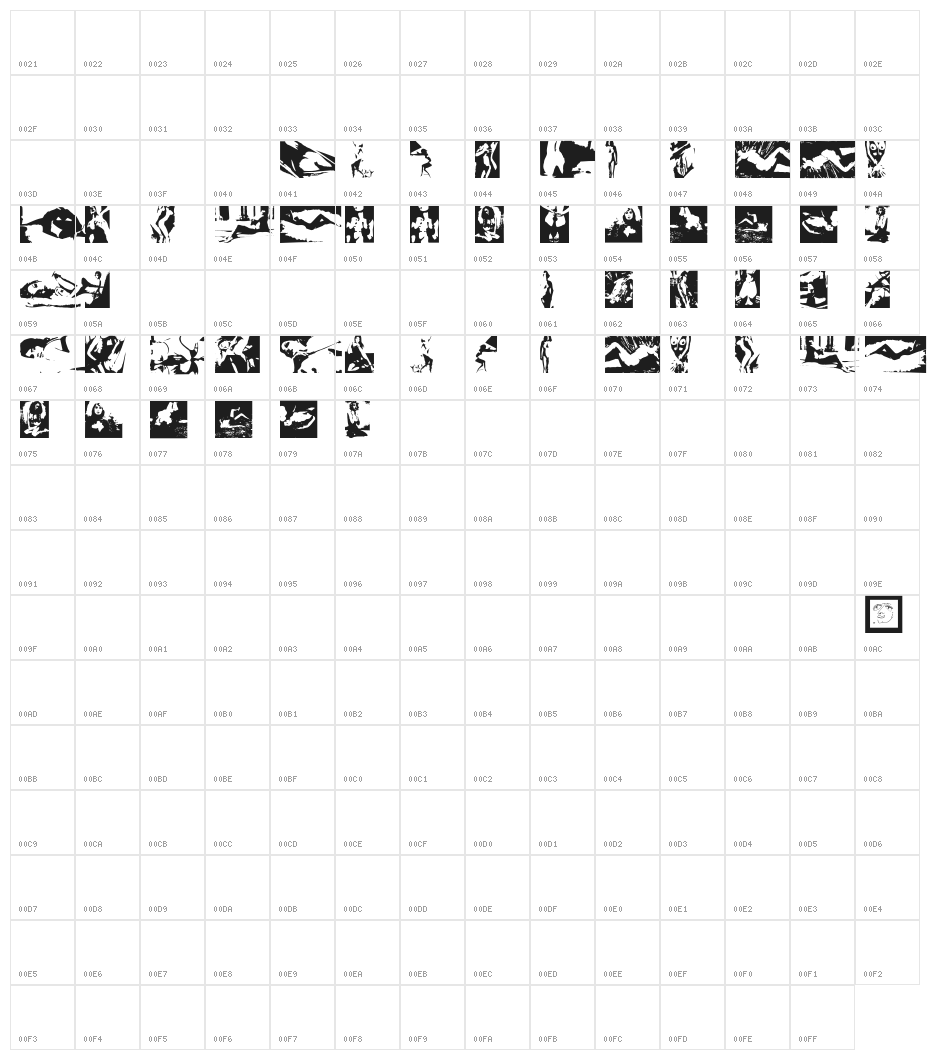 Abstractions Character Map