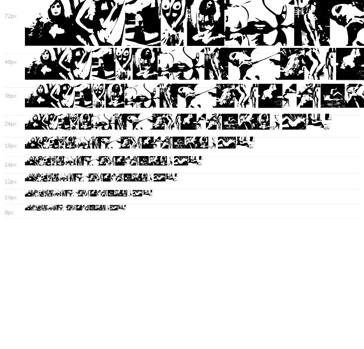 Abstractions Waterfall