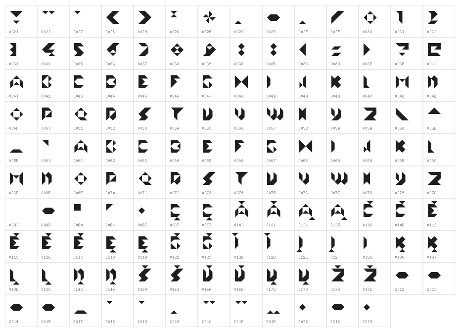 Abstractus Character Map