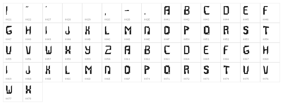 Abstrakt Character Map