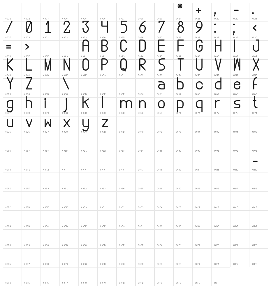 Abstrec font tfb Character Map