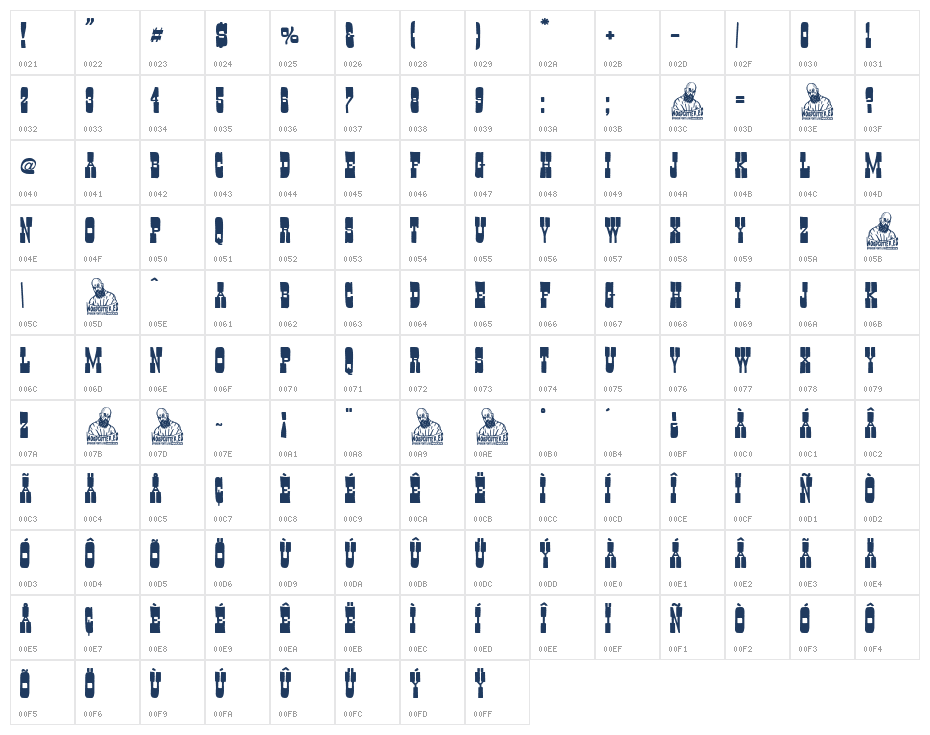Absurd Western Character Map