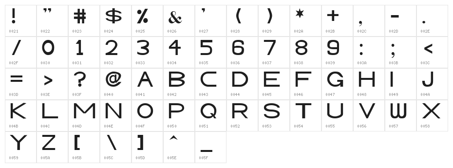 Abtecia Basic Sans Serif Font Character Map