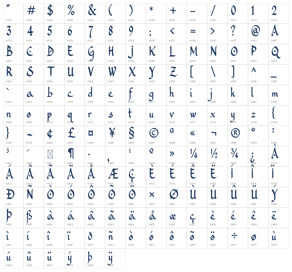 Abu Dhabi Solstice Personal Use Character Map