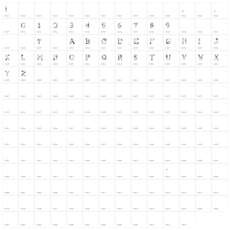 Abusive Pencil Character Map