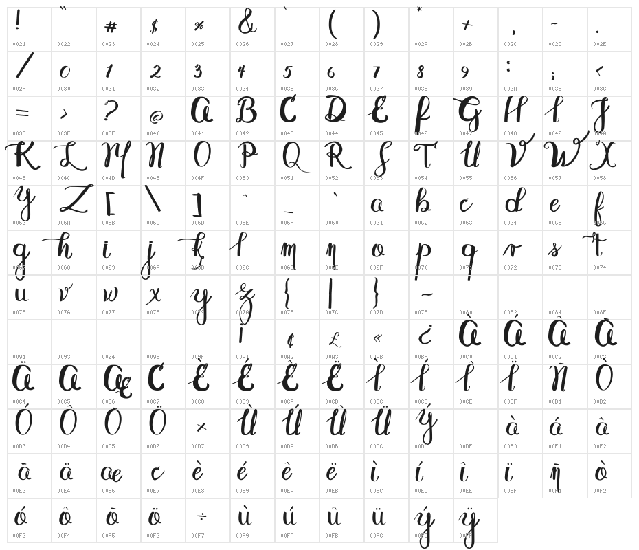 Abydos Regular Character Map