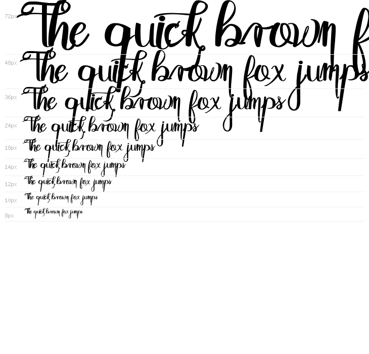 Abydos Regular Waterfall