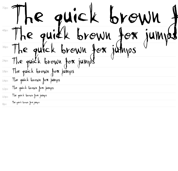 AbysmalGaze Waterfall