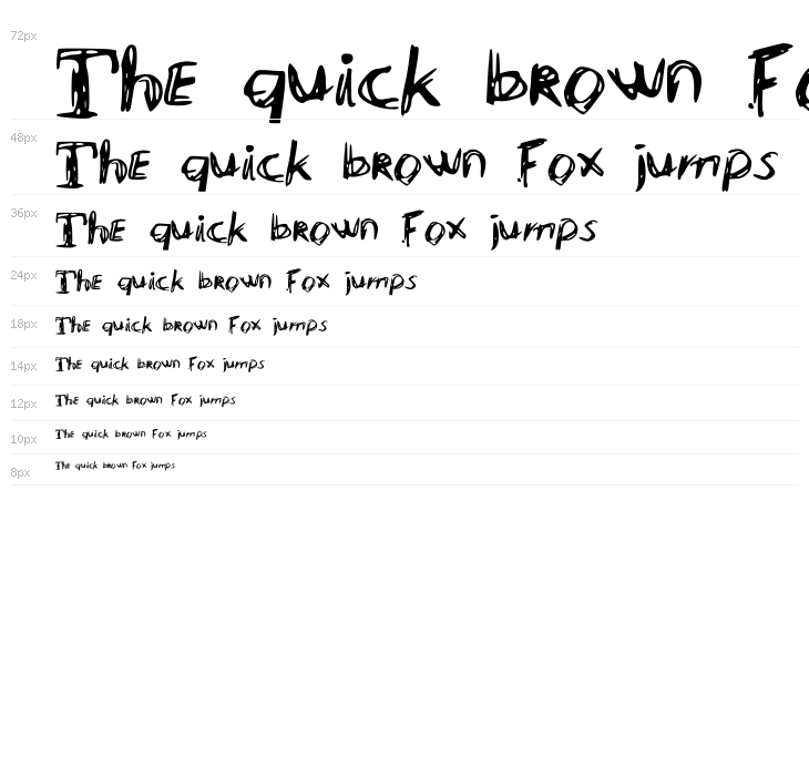 aBrACaDabRAHOcUsSPoKuz Waterfall