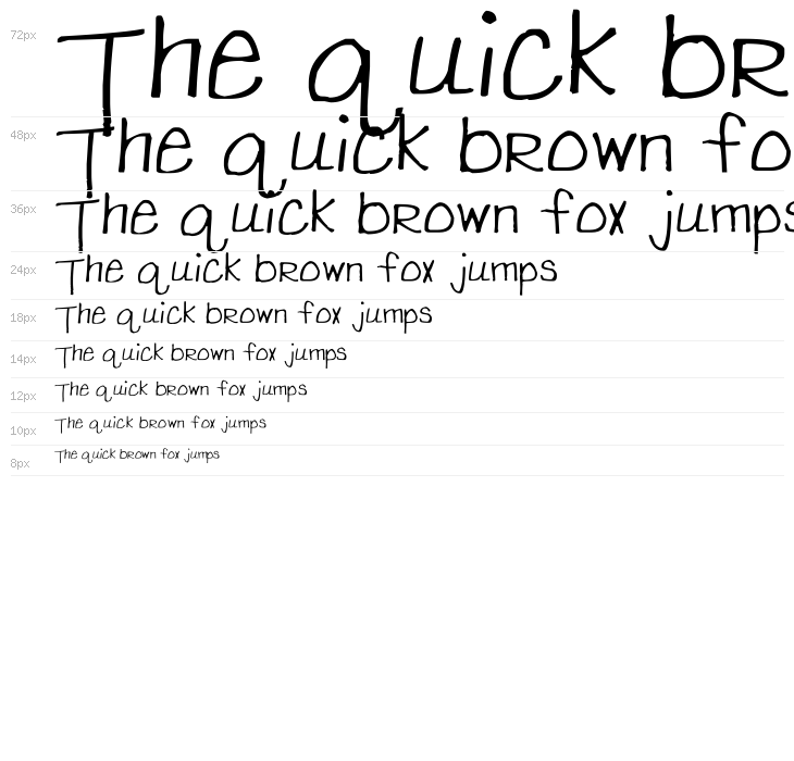 abby's hand Waterfall