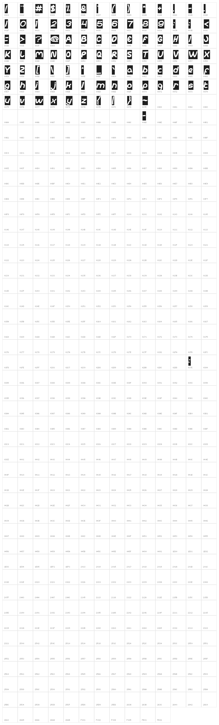 abc-Inverse Character Map