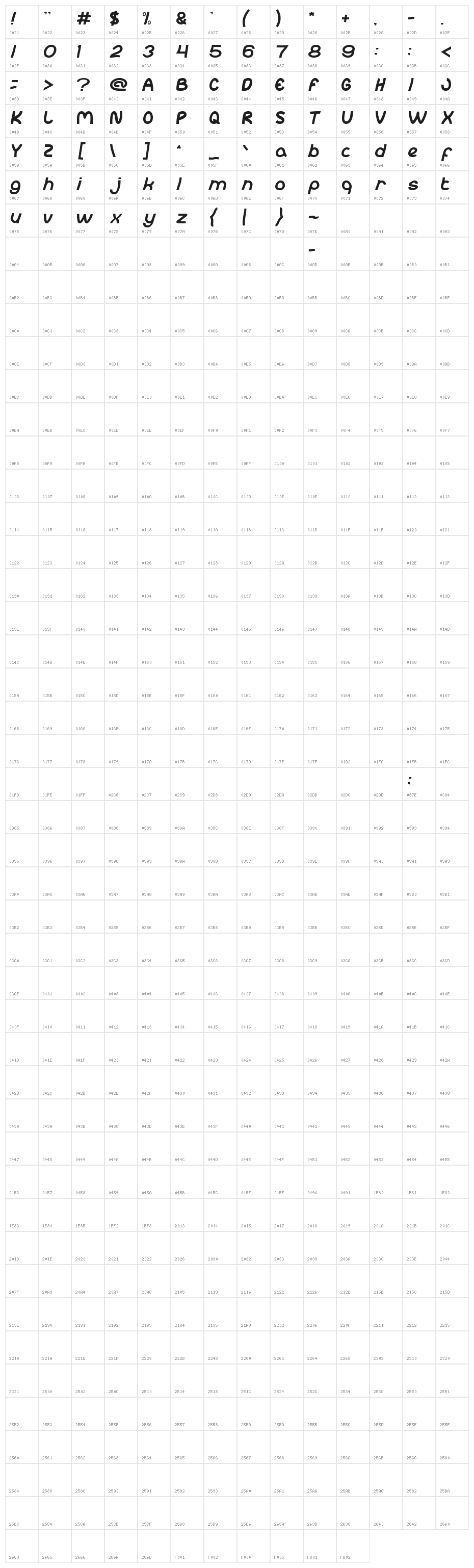 abc-Light Character Map