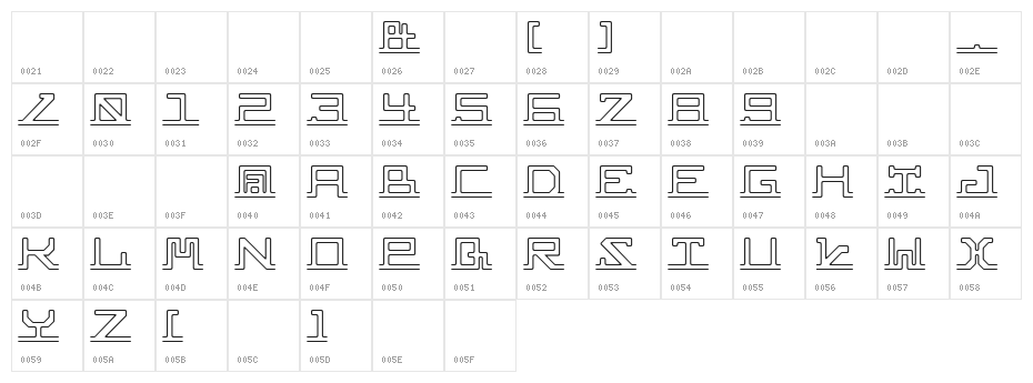 abc,pipe Character Map