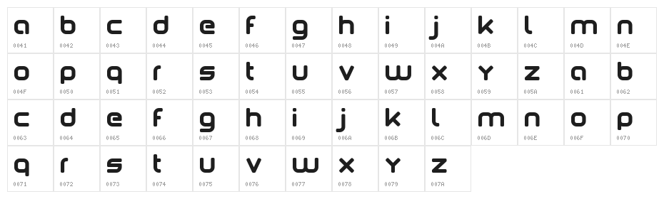 abipti Character Map