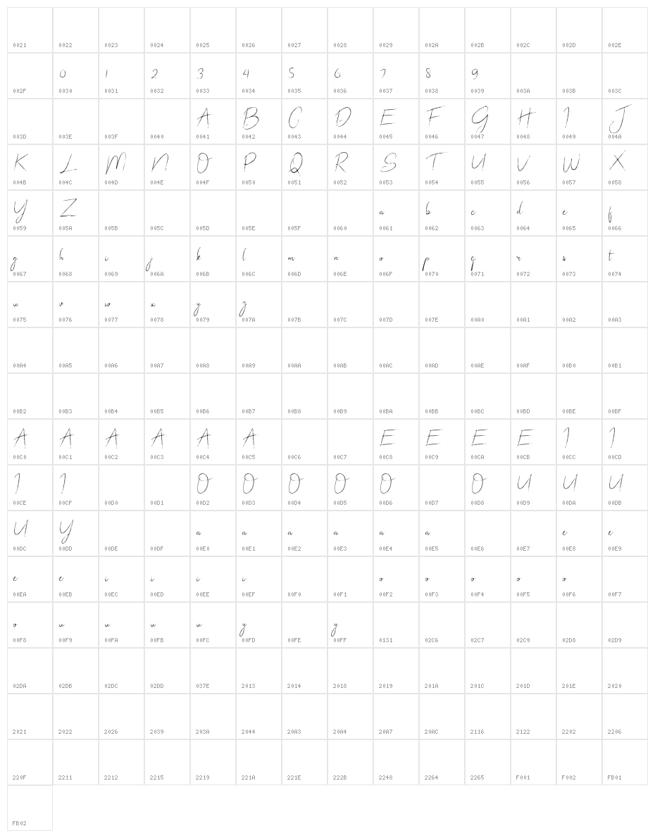 abrakadabra Character Map