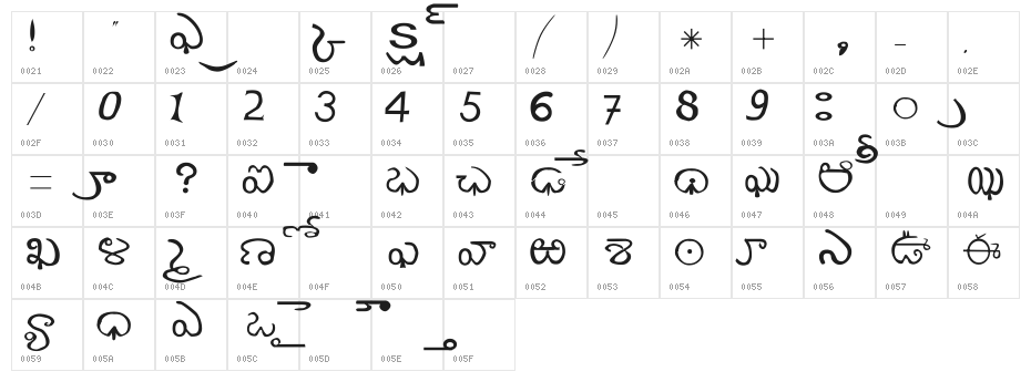 abtelgu Character Map